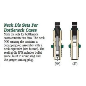Redding Neck Die Set for Bottleneck Cases .24 Nosler